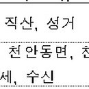 신흥리4길 네이버블로그