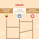 네이처플러스 이미지