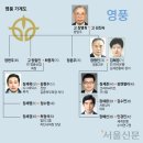 영풍산업(주) 이미지