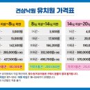 견상낙원 네이버블로그