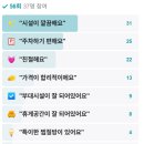 불국사 대원천 사우나 이미지