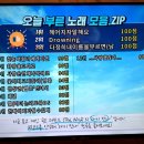 아이디코인노래연습장 이미지