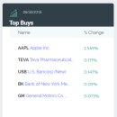 유에스모터스 이미지