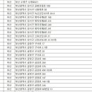 금은동약국 이미지