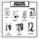 워너짐 사직점 이미지