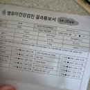 슬기로운 육아일지_0개월 ✨️ | 신생아 분유 농도 조유; bcg 경피 접종; 산후도우미 개시