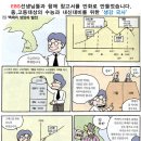 SAMS실용음악학원