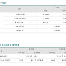누비자테마