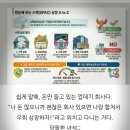 (주)네모드림 | 스팩 공모주, 청약할까 말까? 고민될 때 지난 수익을 보고 내린 결론을 알려드림