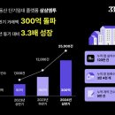 엠투인테리어 이미지