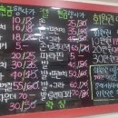 쏭지네일 네이버블로그