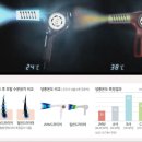 반짝반짝머리결