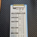 스시초연