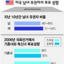 스타일미여성의원 이미지