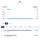 쇼핑머니 | [네이버페이머니] (1년 사용 후기) 네이버쇼핑 / 해외결제 / 네이버포인트 돈을 막 뿌려여. 완전 개꿀...