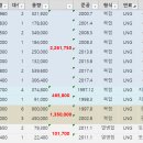 대야태양광발전소 이미지