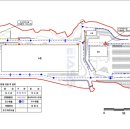 (주)덕성환경 이미지