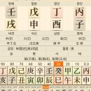 370. 공무원 다니는 중에 변호사를 위해 로스쿨을 준비하다 이미지