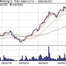 호남카프로 이미지