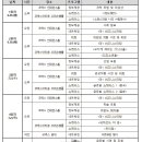 주식회사 세종광고기획