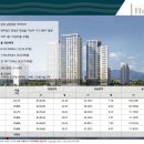 남양파크아파트 이미지