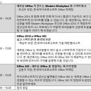 [오피스 2016] 온라인 컨퍼런스 알림 이미지