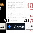 AI 엔지니어링 능력 테스트 (Gemini, Claude, Llama). 단경간 보 모멘트 및 응력 계산 이미지