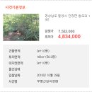 범도보건진료소 이미지