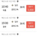 버스정류장(광주무역회관) 이미지