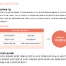 [삼표그룹 대학생 서포터즈 1기] 삼표시멘트 삼척 공장 견학🏭 / 반려해변 정화 활동 후기🌊