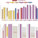 파크뷰아파트 이미지