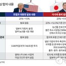 도을 이미지