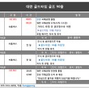골프타임 이미지