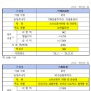 엔에이치 이미지