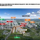 비전병원 사거리 이미지