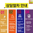 에듀매핑 이미지