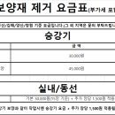 영진파스타 이미지