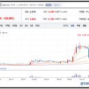 대주산업주식회사 이미지
