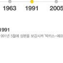 박카스에프 이미지