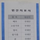 구가국수 이미지
