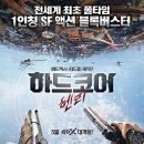 하드코어 헨리 4DX 시사 후기. 맛없는 신메뉴를 먹는 기분이네요 이미지