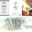 GS25 동천자이점 | 수지자이 에디시온 동호지정 분양 놓치면 안 될 이유