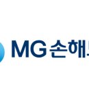 DB손해보험 노동조합 | MG손해보험 사태 완전정리: 계약자 영향부터 향후 전망까지