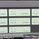 B ONE PC방 이미지