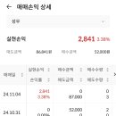 주식회사 더본 이미지