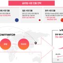 노머스