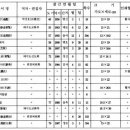 재단법인 태극도 이미지