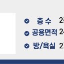 산업단지로27번길 이미지