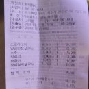 화락화로
