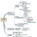 2023년 5월 14일 어버이 주일 오전 예배 말씀 - 자녀들아 이미지